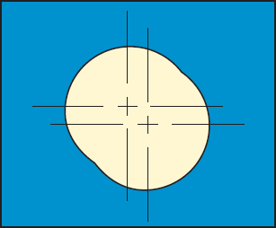 非標(biāo)刀具