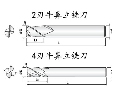 牛鼻銑刀圖紙